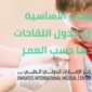 التطعيمات الأساسية للأطفال 85x85